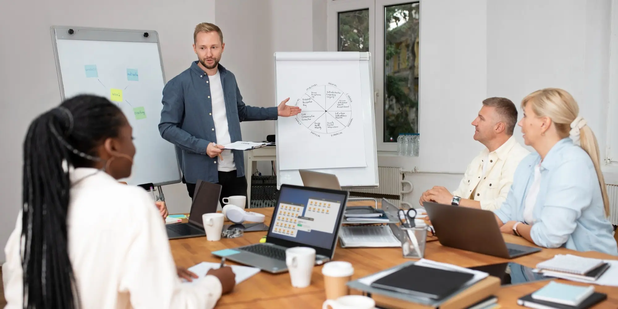 business education